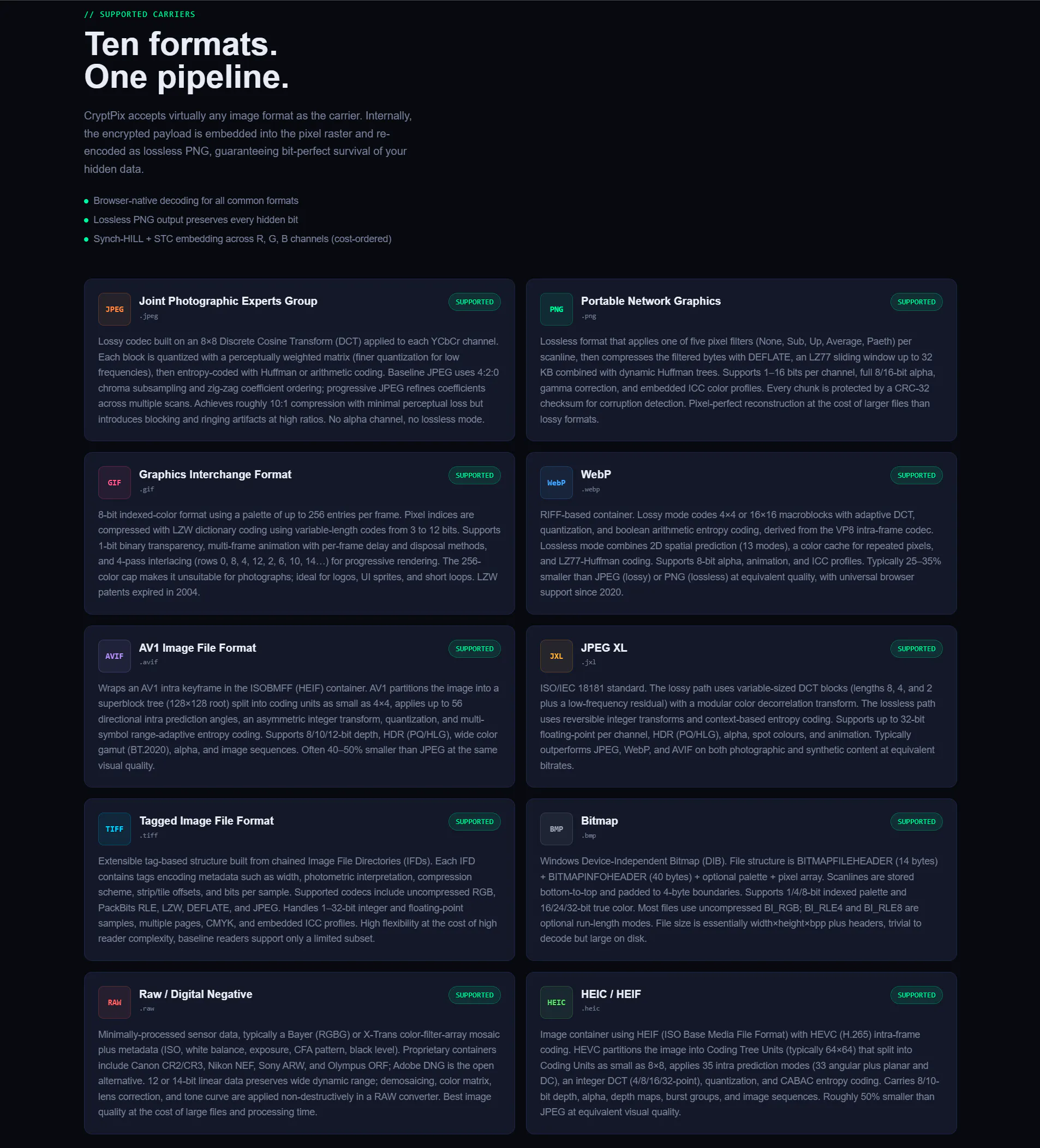 CryptPix–Cryptographic & Steganographic gallery image
