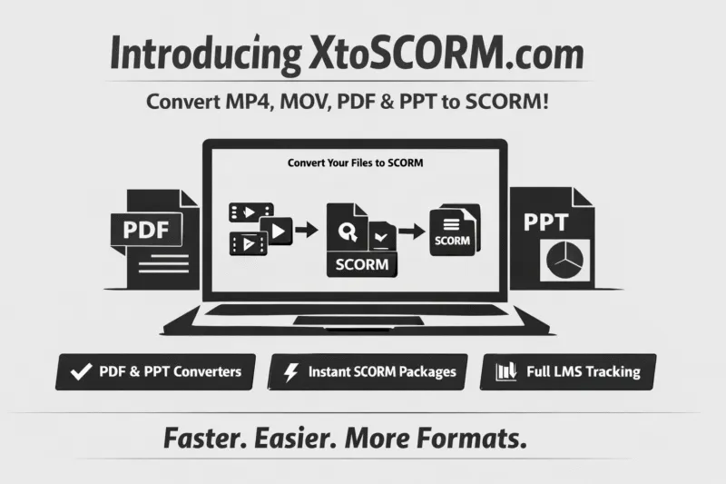 All-in-one Online SCORM Converter  gallery image