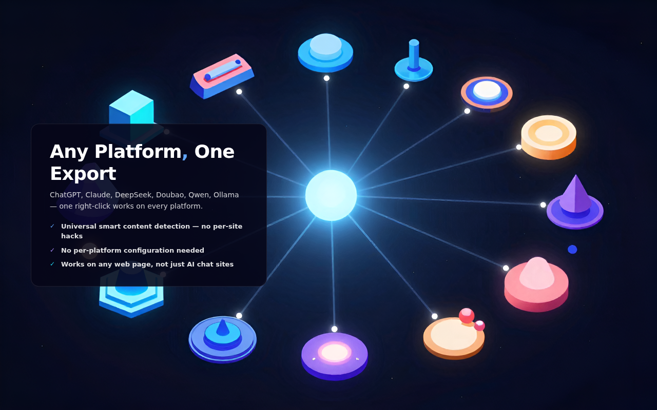Universal Export gallery image
