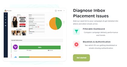 Inbox or Spam gallery image