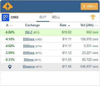 Arbitraj.io gallery image