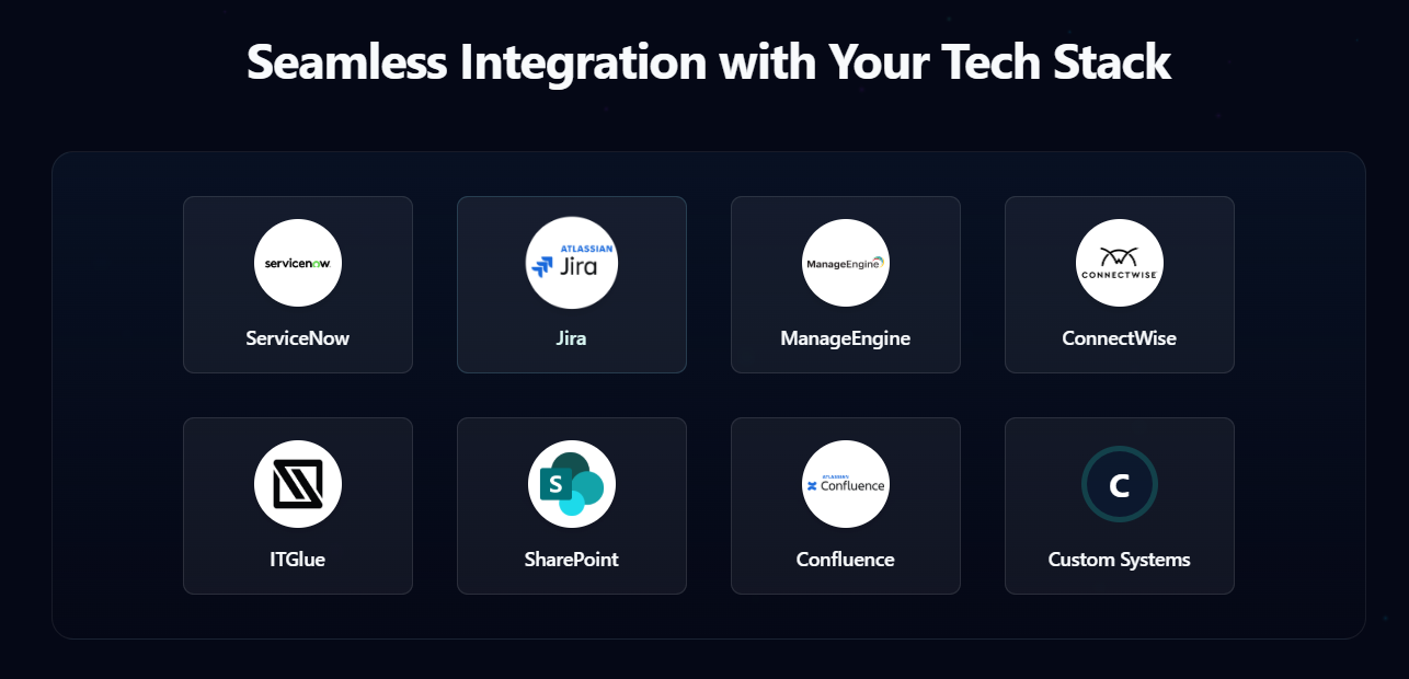 Velixa - AI-Powered ITSM Assistant media 3