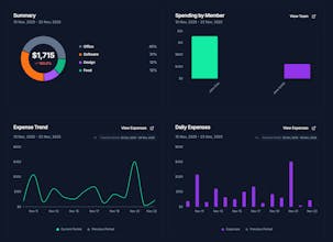 LedgerApp gallery image