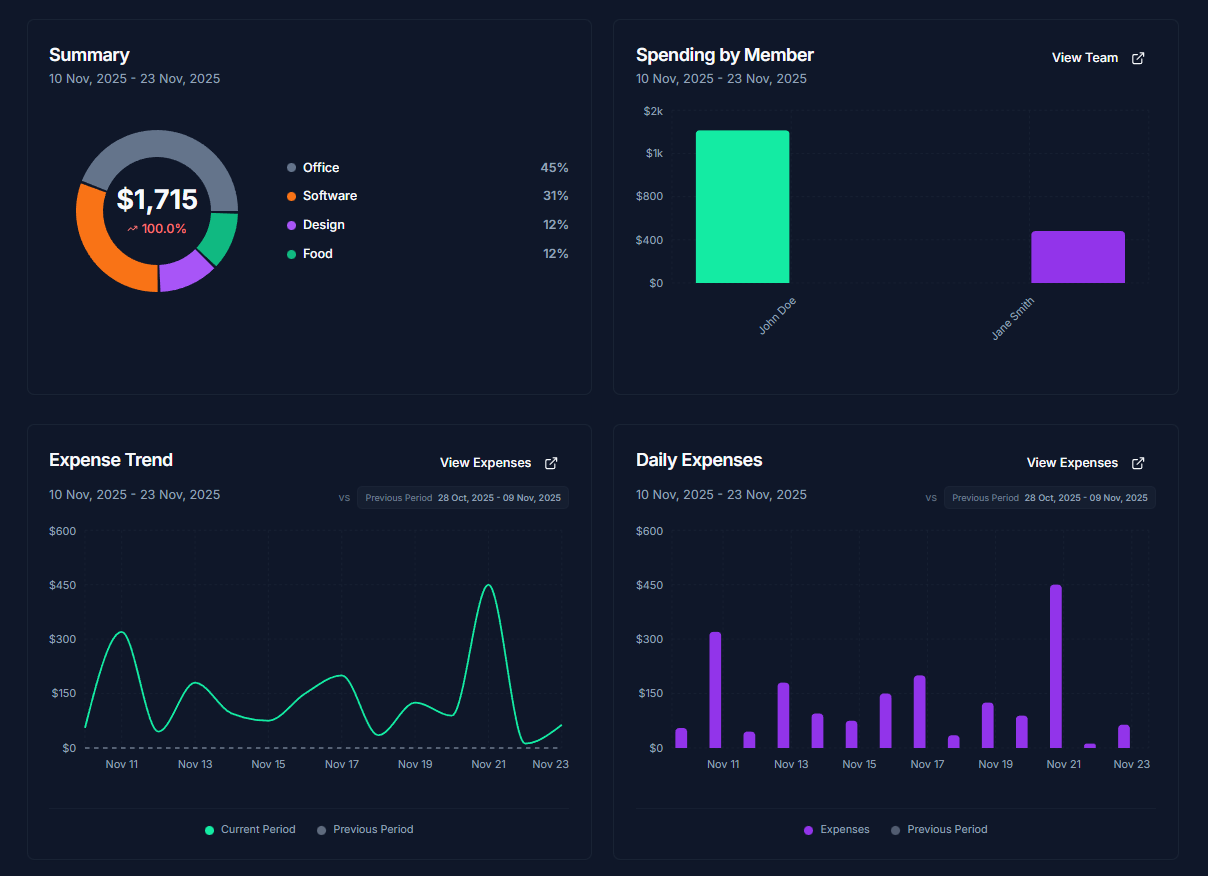 LedgerApp - Screenshot 3 showing product features and functionality