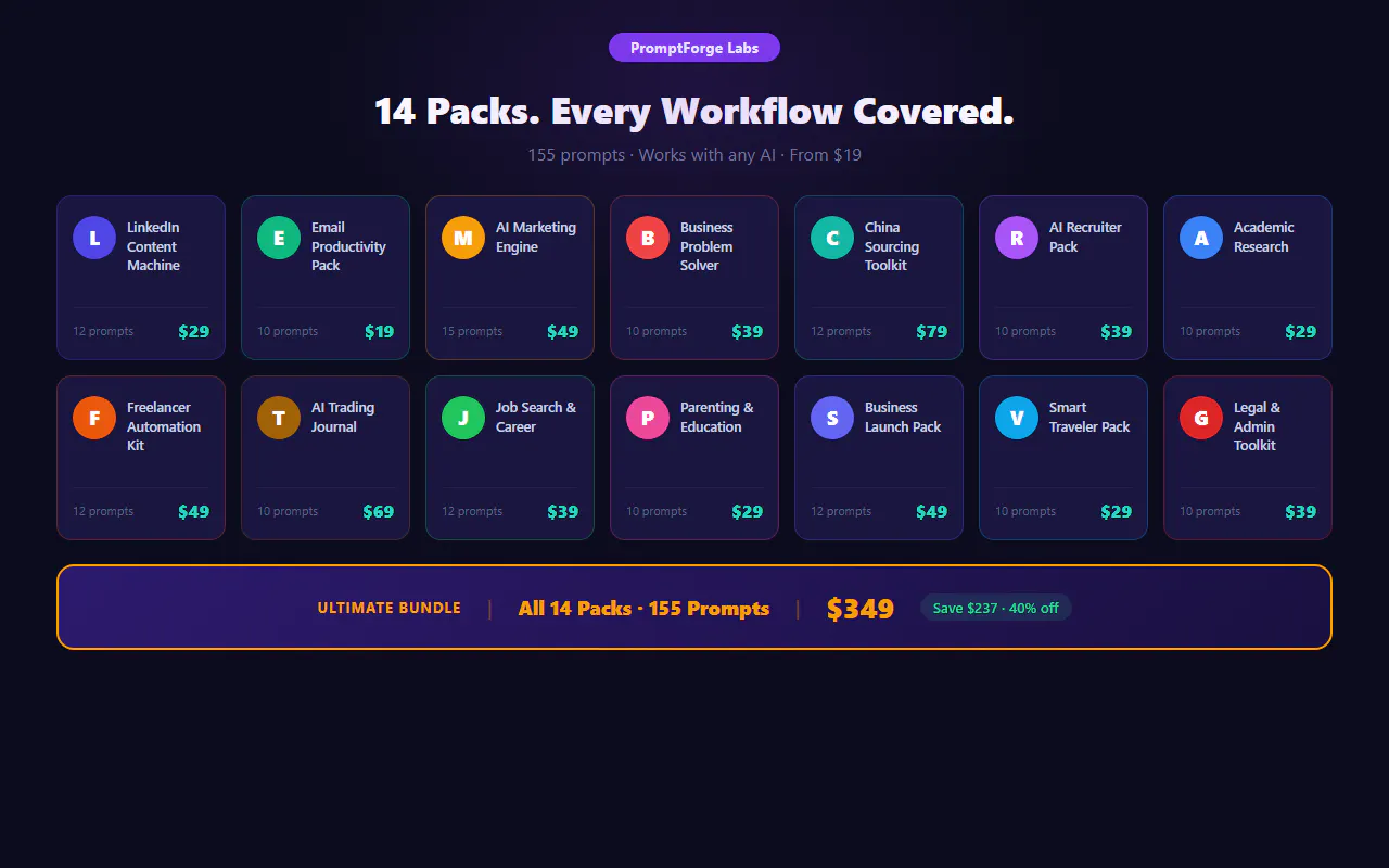 PromptForge Labs gallery image
