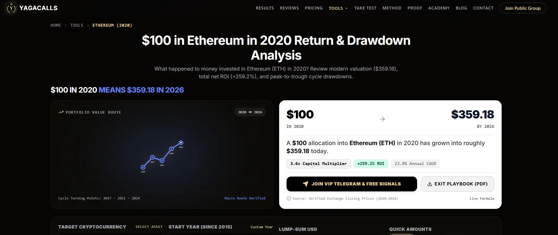 Crypto Historical Return Calculator gallery image