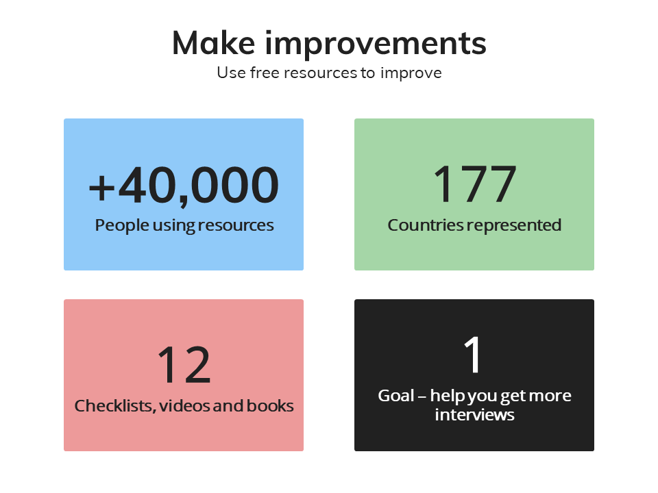 Rolespark 2.0 gallery image