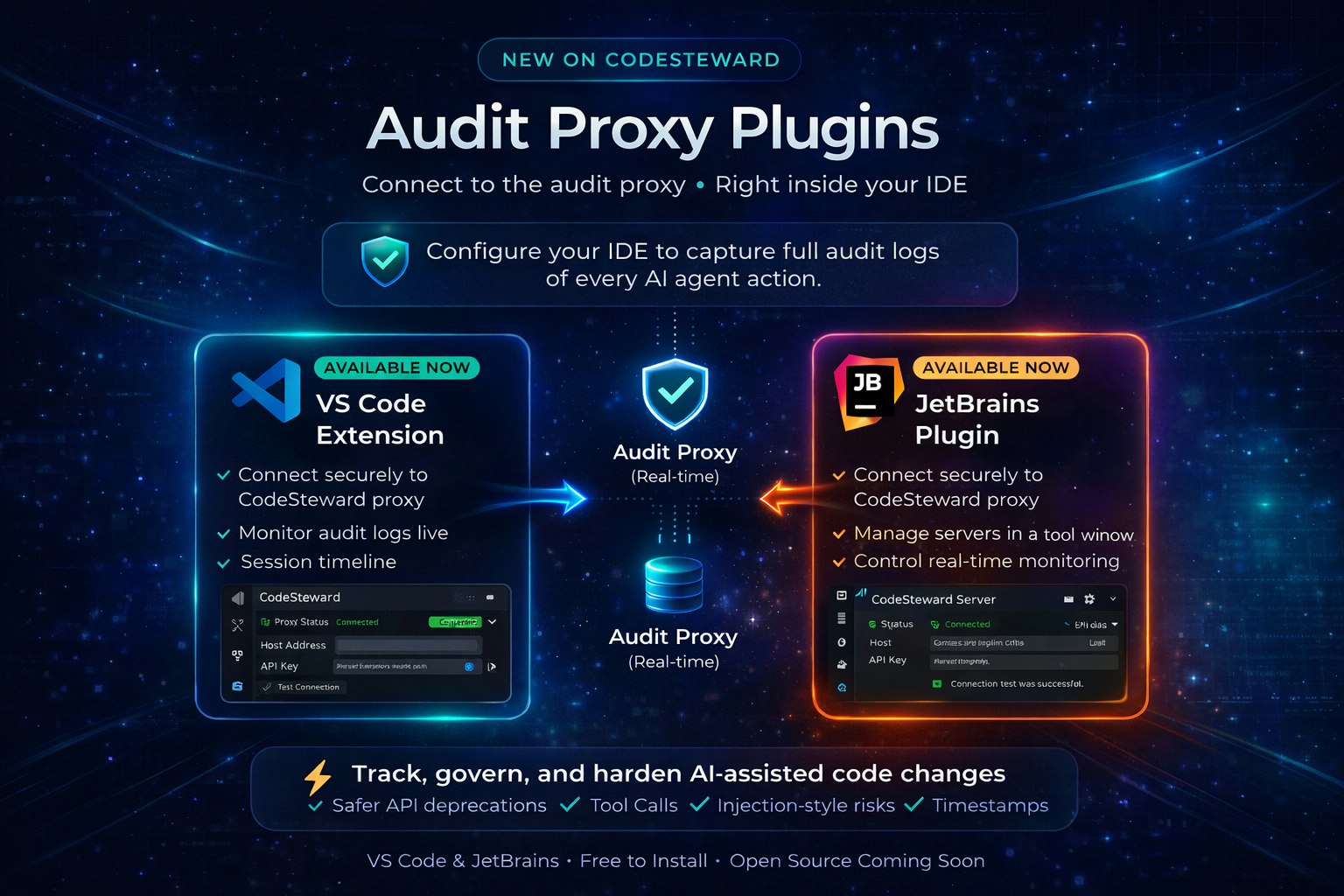 Codesteward gallery image