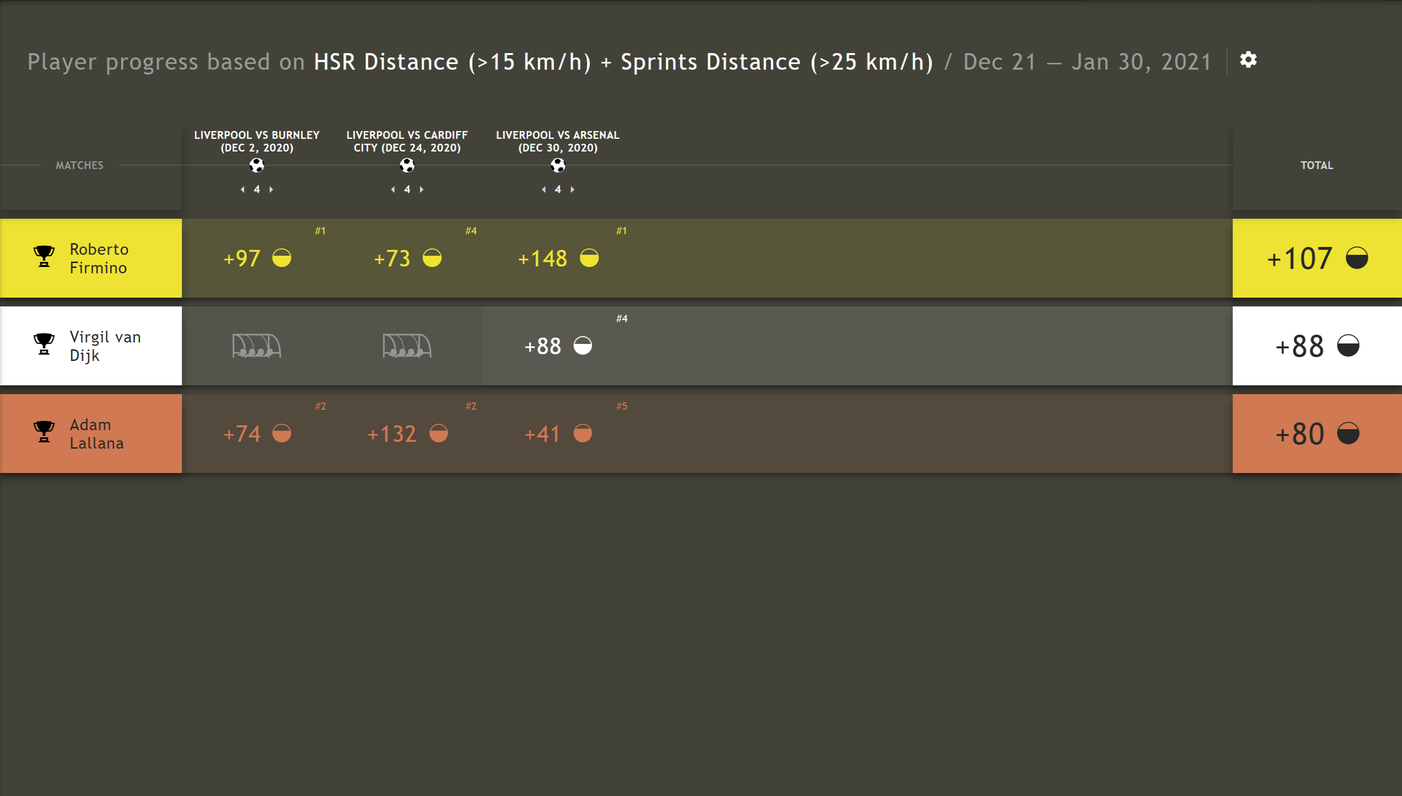 IntoPerf gallery image