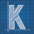 Kubernate