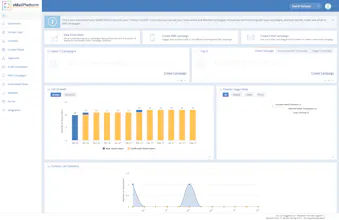 eMailPlatform gallery image