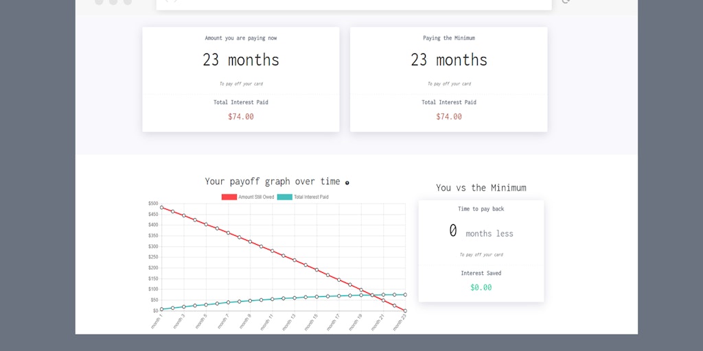 Financial Toolbelt Image