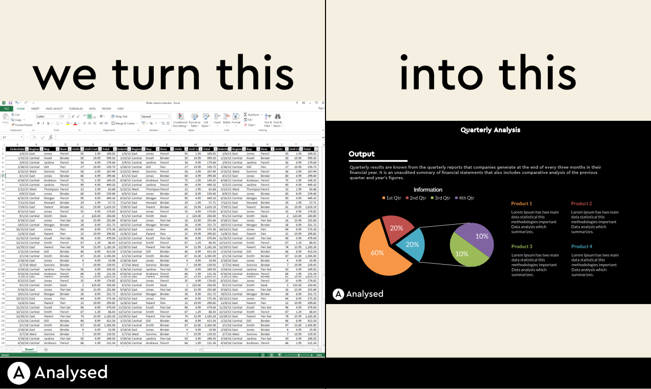 Analysed.co gallery image