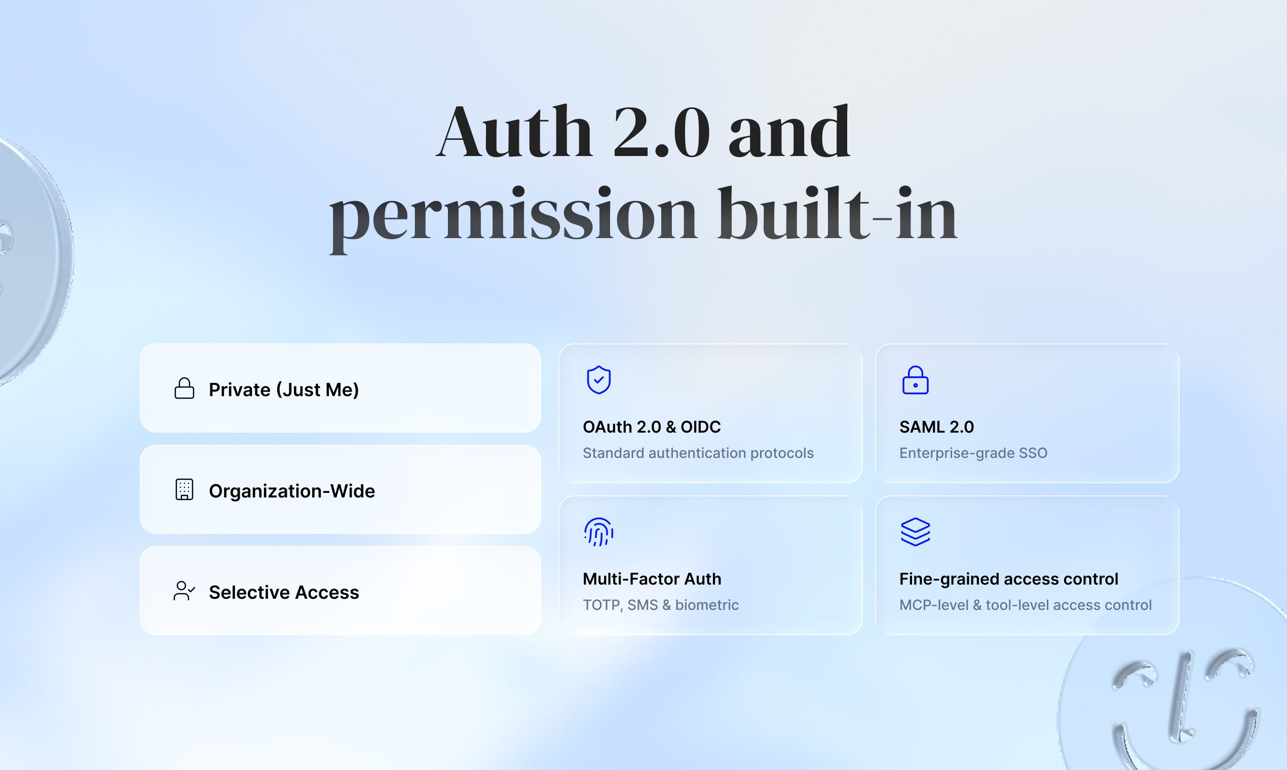 Ogment MCP-Builder gallery image
