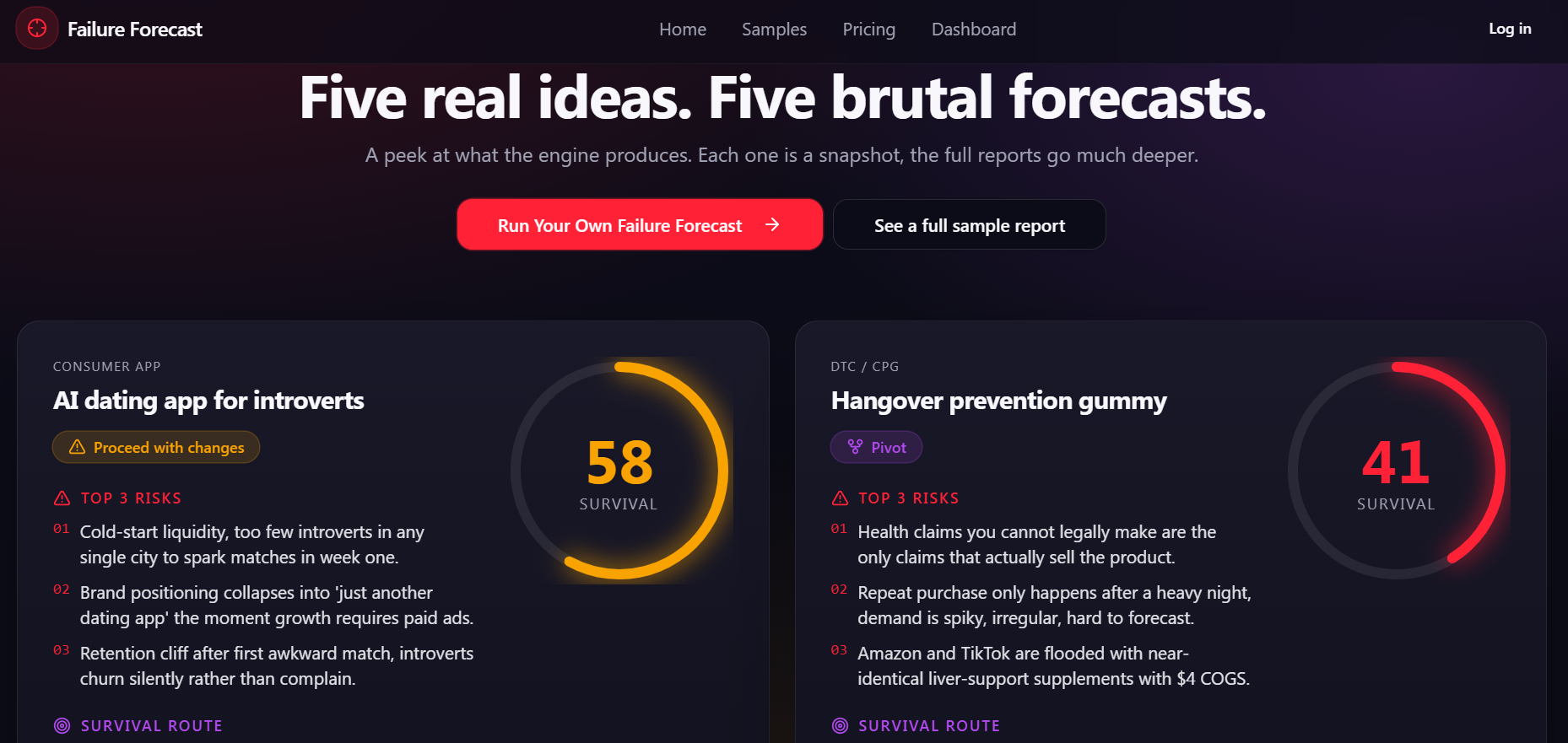 Failure Forecast gallery image