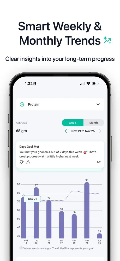 Hint - Indian Food Calorie Tracker media 4