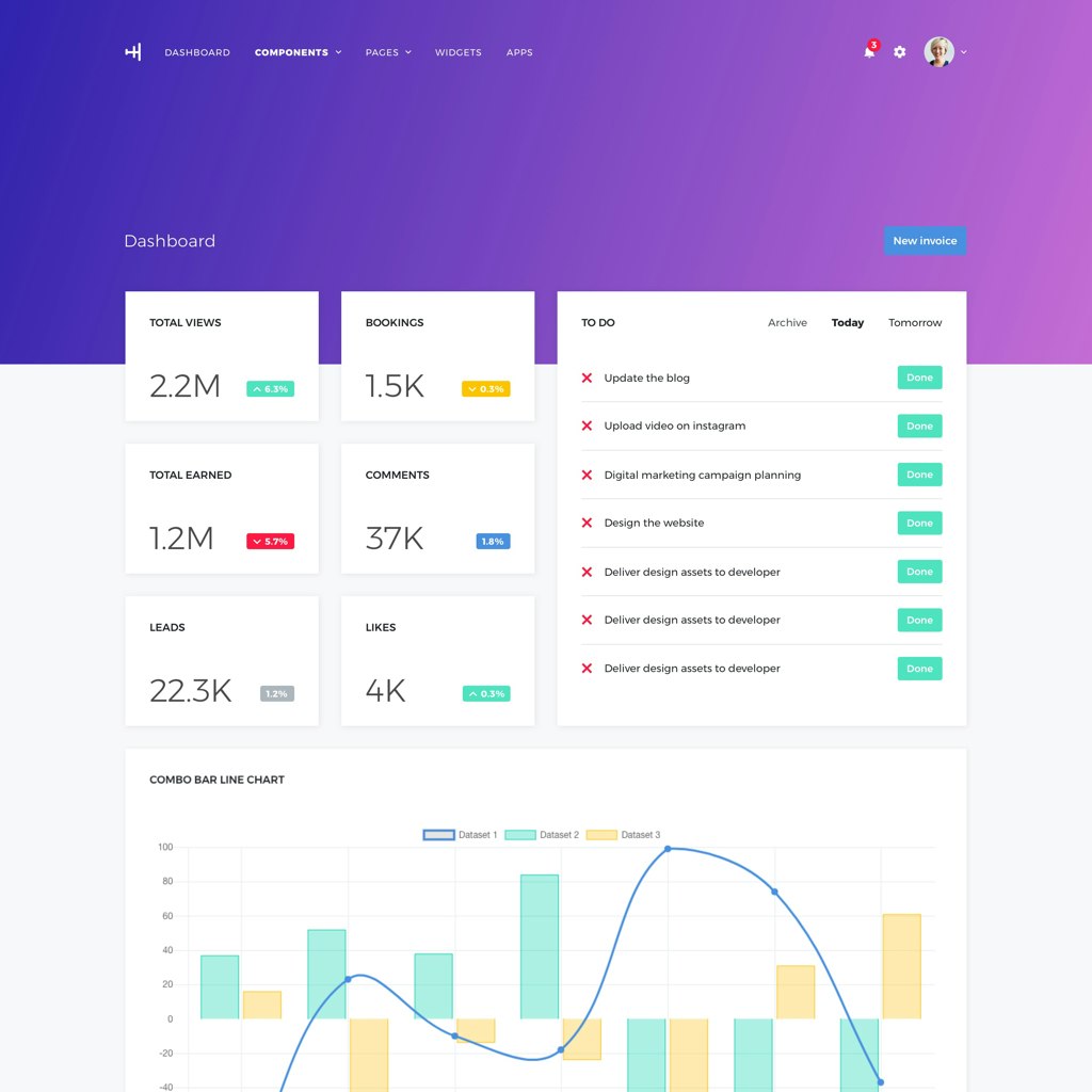 Startupkit gallery image