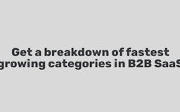 List of fastest-growing SaaS categories media 3