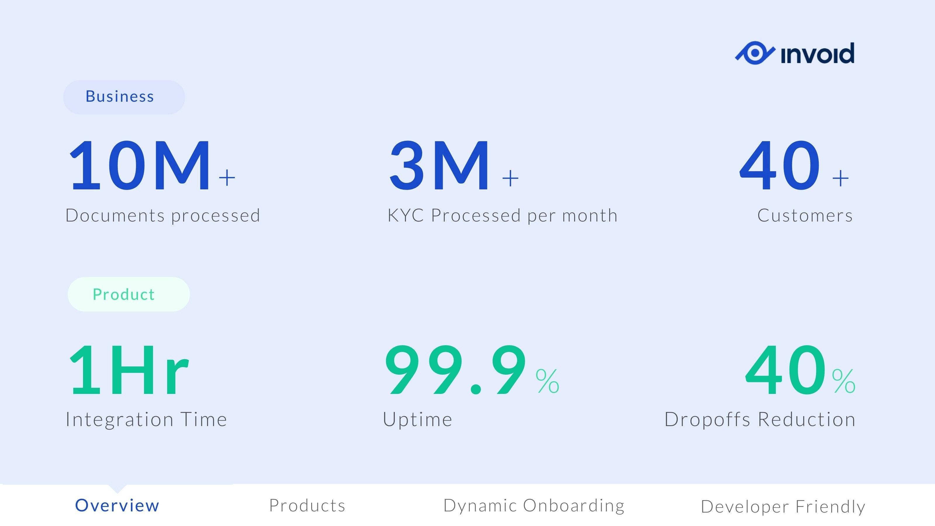 Invoid gallery image