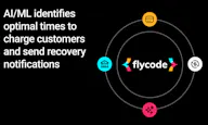 FlyCode