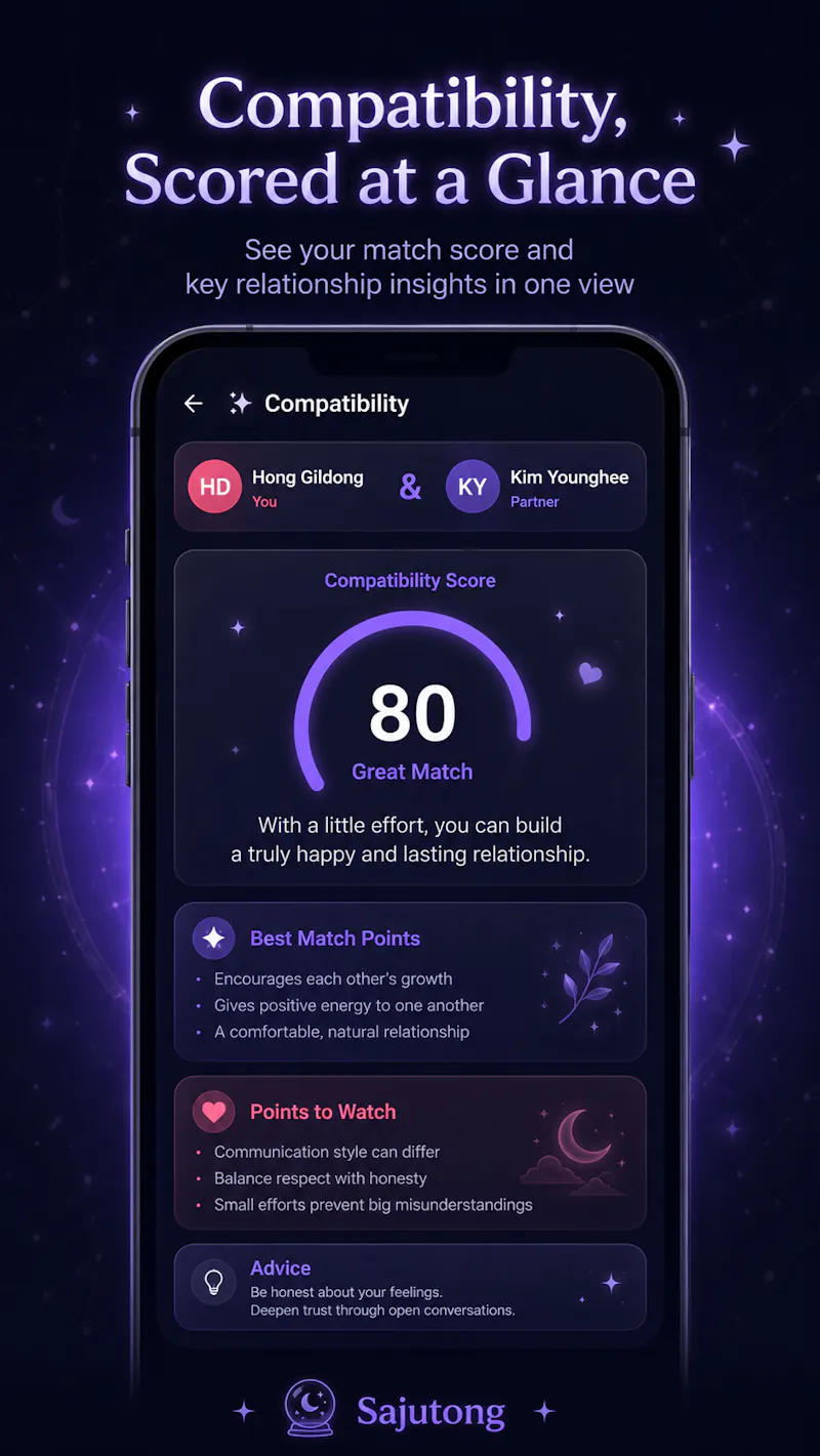 Sajutong screenshot 6