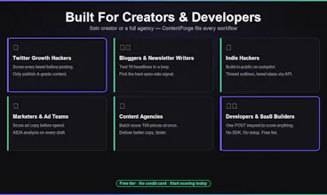 ContentForge gallery image