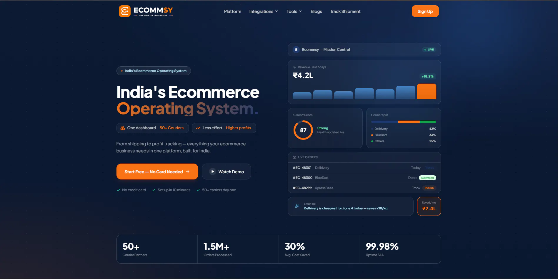 Ecommsy gallery image