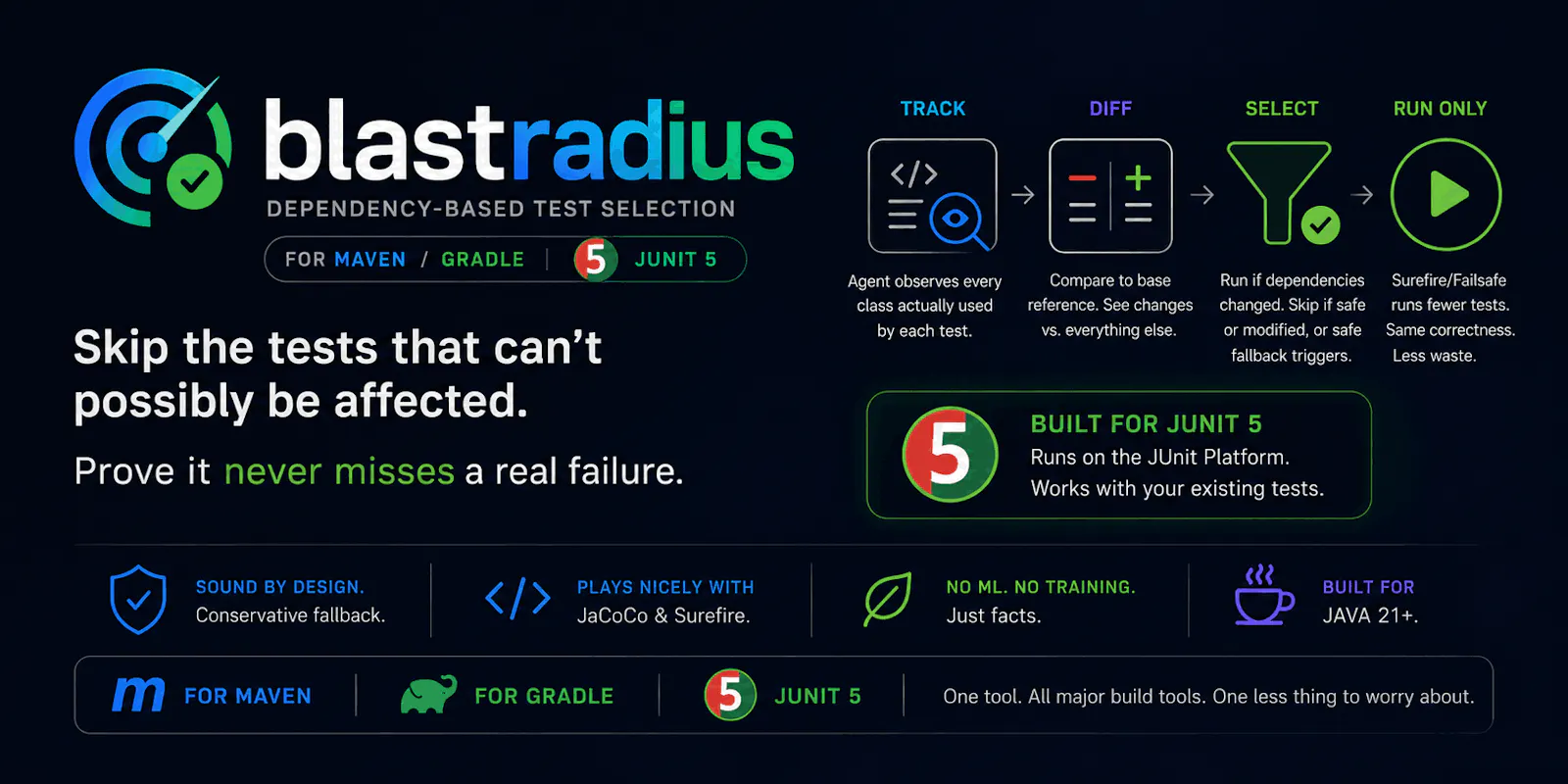 BlastRadius screenshot 1