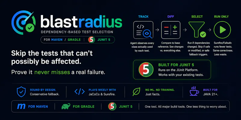BlastRadius screenshot 1