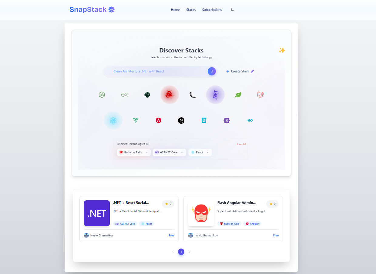 Snapstack - Jual Boilerplates/Dapatkan Mudah media 2
