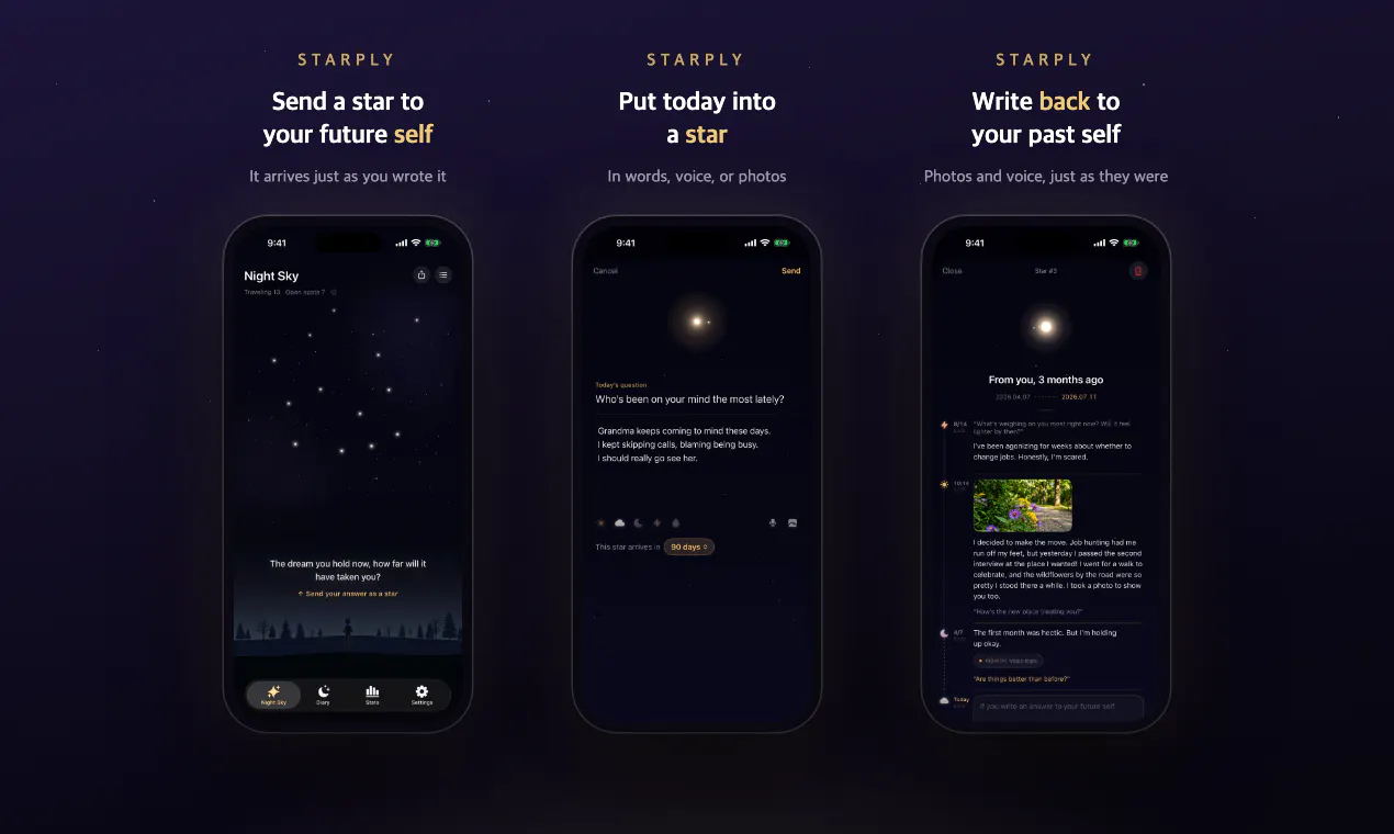 Starply gallery image
