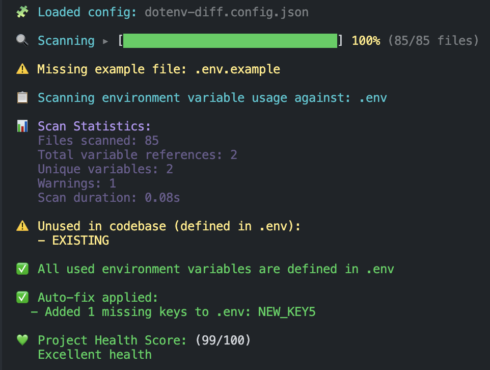 dotenv-diff CLI - Screenshot 3 showing product features and functionality
