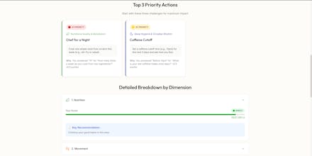Healthy Choices Quiz gallery image