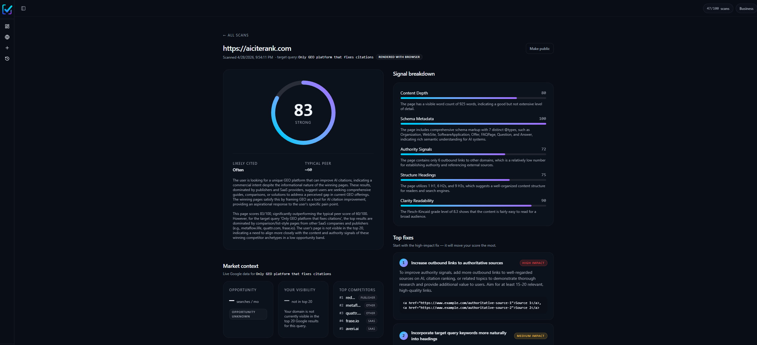 AI CiteRank gallery image