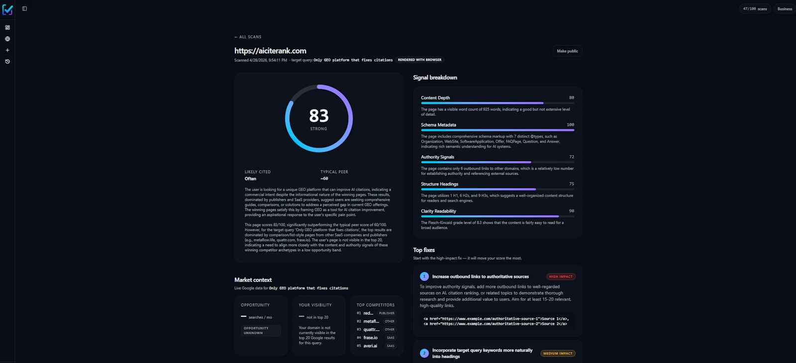 AI CiteRank screenshot 6