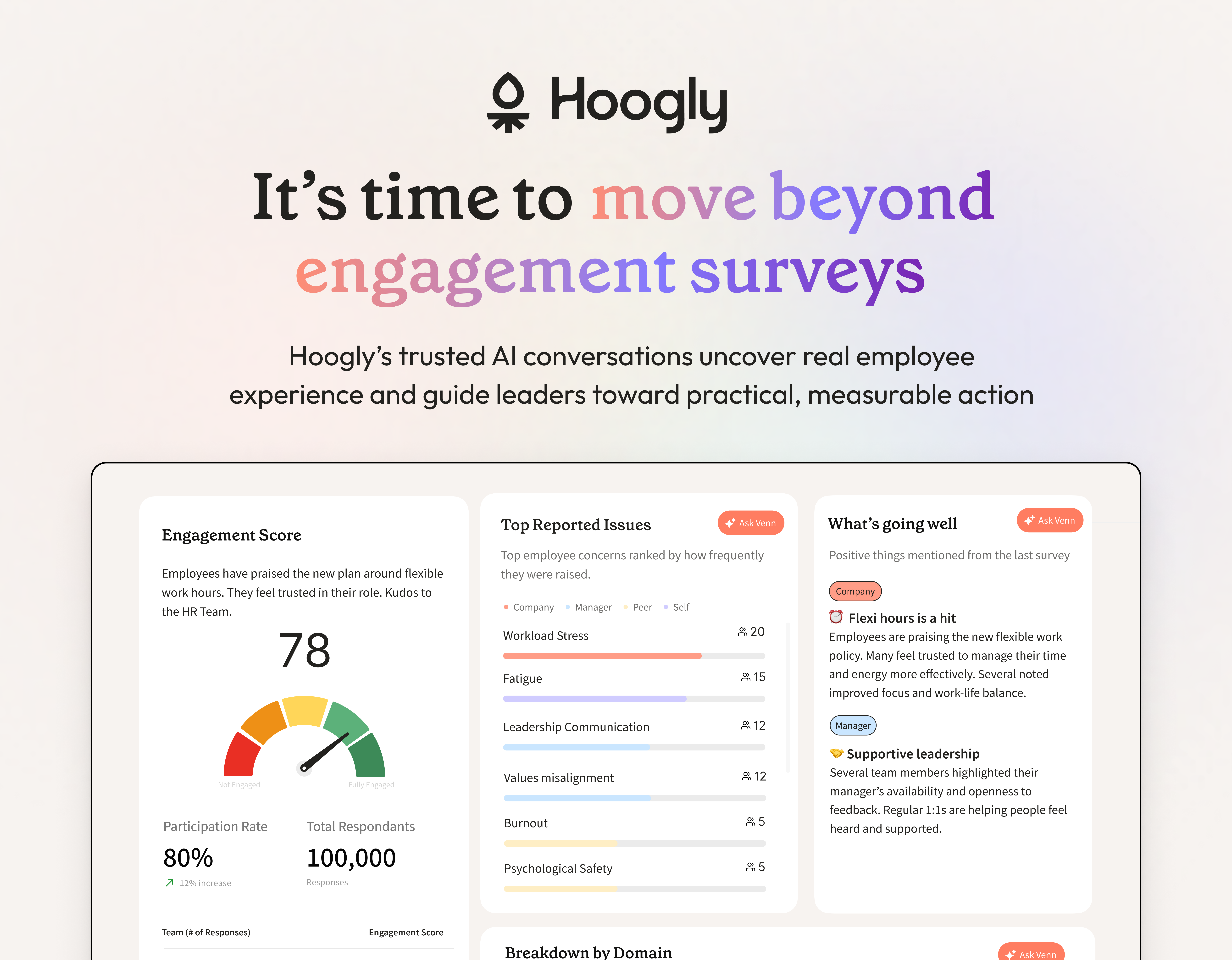 Hoogly.ai gallery image