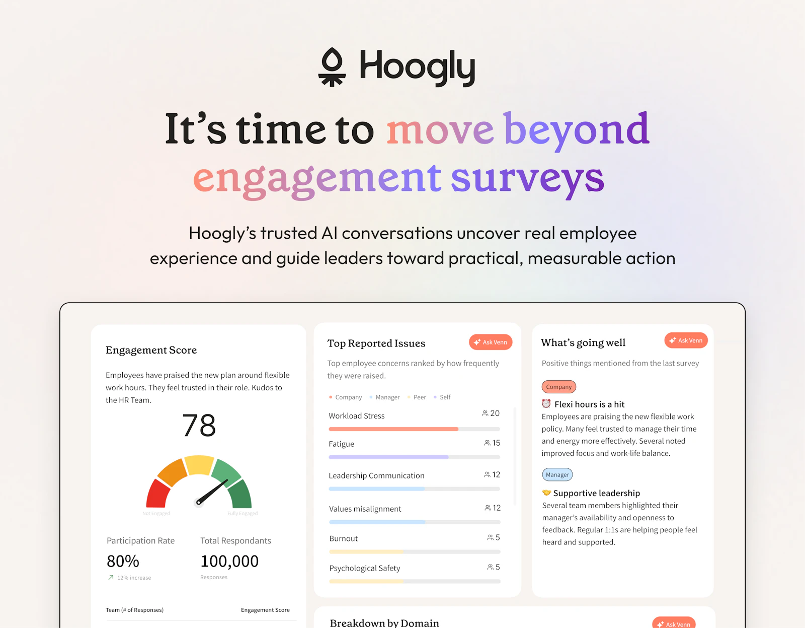 Hoogly.ai screenshot 8
