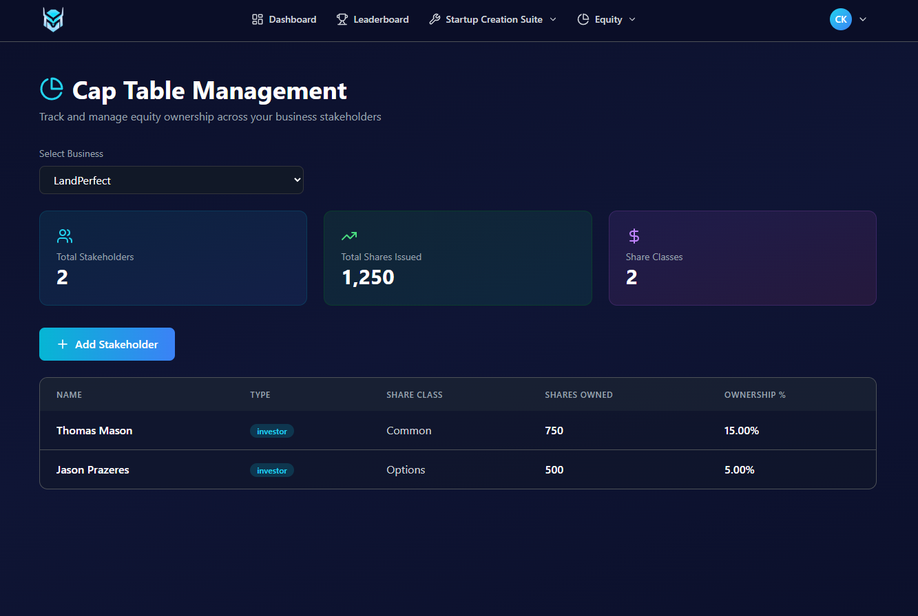 Startup Titan gallery image