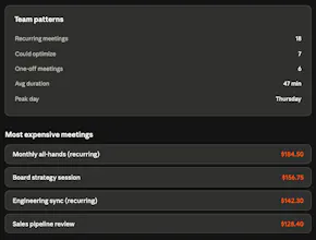 MeetingCost PRO gallery image