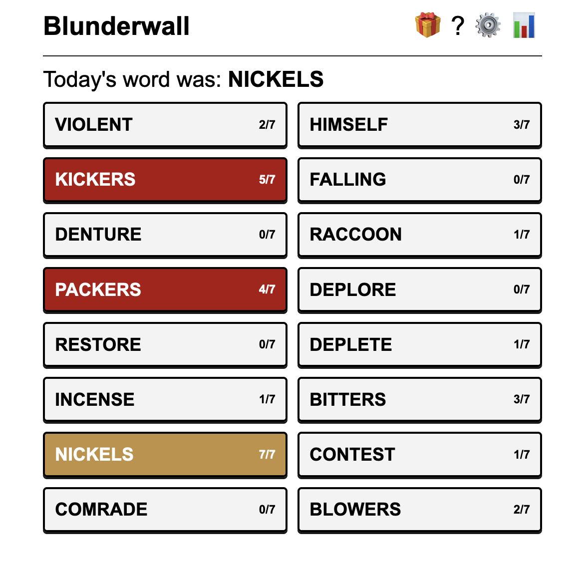 Blunderwall media 4