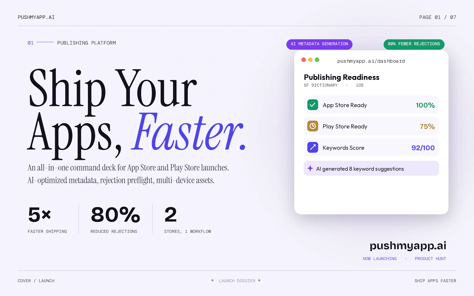 Push My App screenshot 1