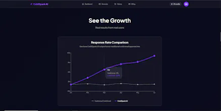 Cold Spark AI gallery image