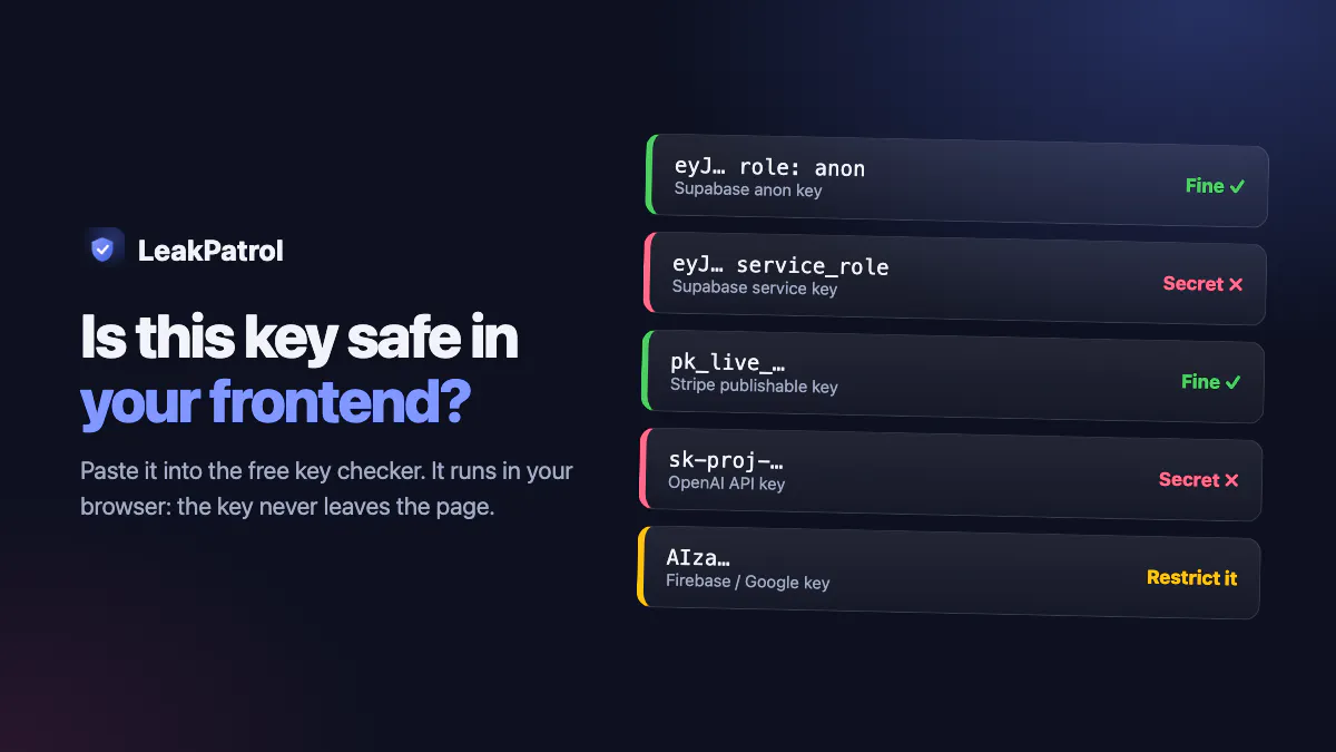 LeakPatrol gallery image