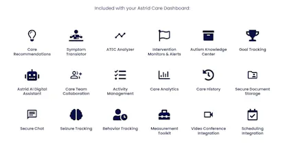 Astrid CareSmart gallery image