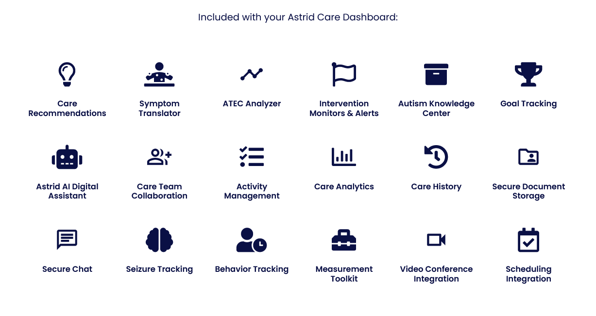 Astrid Caresmart media 3