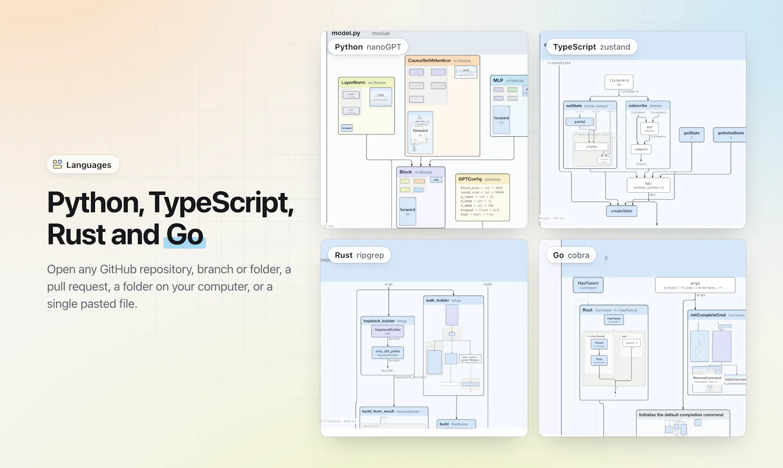 blockviz screenshot 7