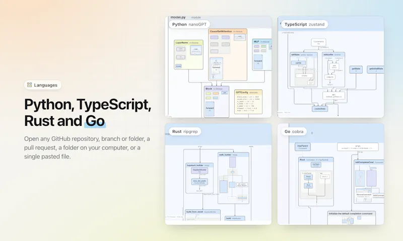 blockviz screenshot 7