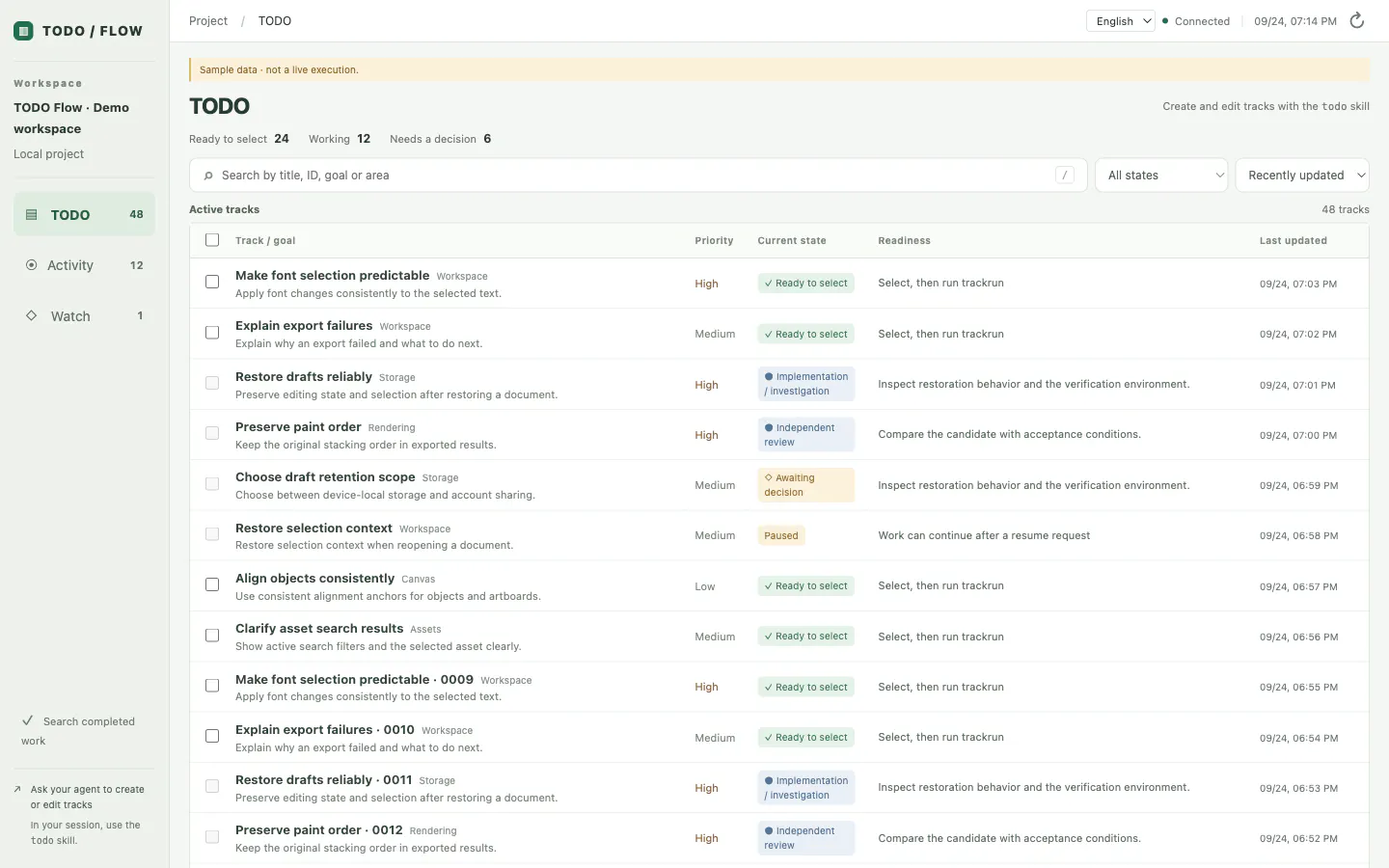 TODO Flow gallery image