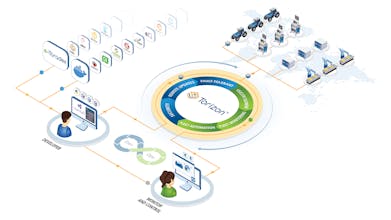 Torizon gallery image