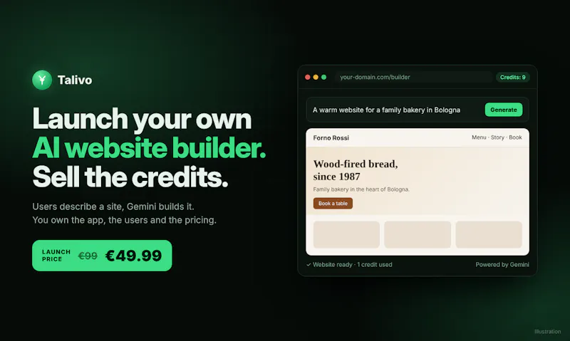 Talivo  screenshot 3